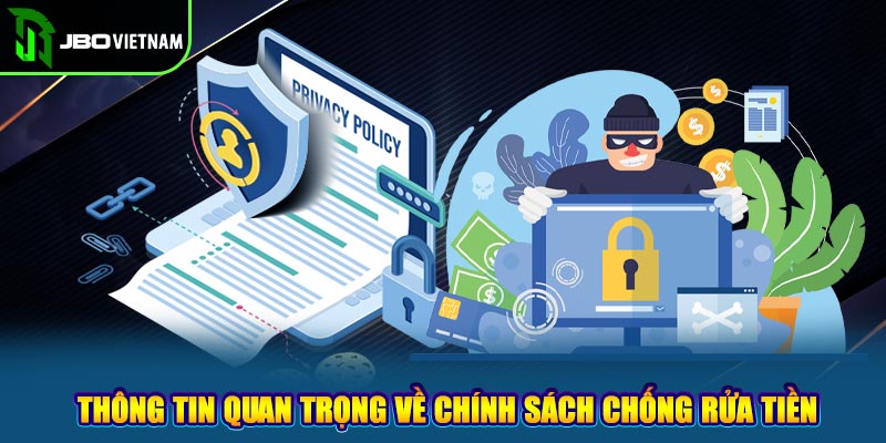 Thông tin quan trọng về chính sách chống rửa tiền